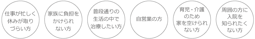 仕事が忙しく休みが取りづらい方