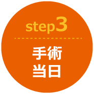 手術当日